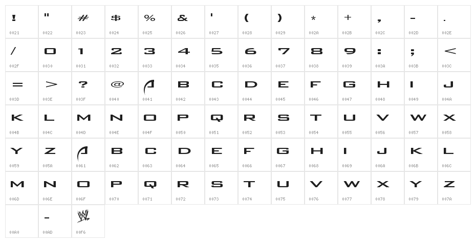 Backslash Character Map