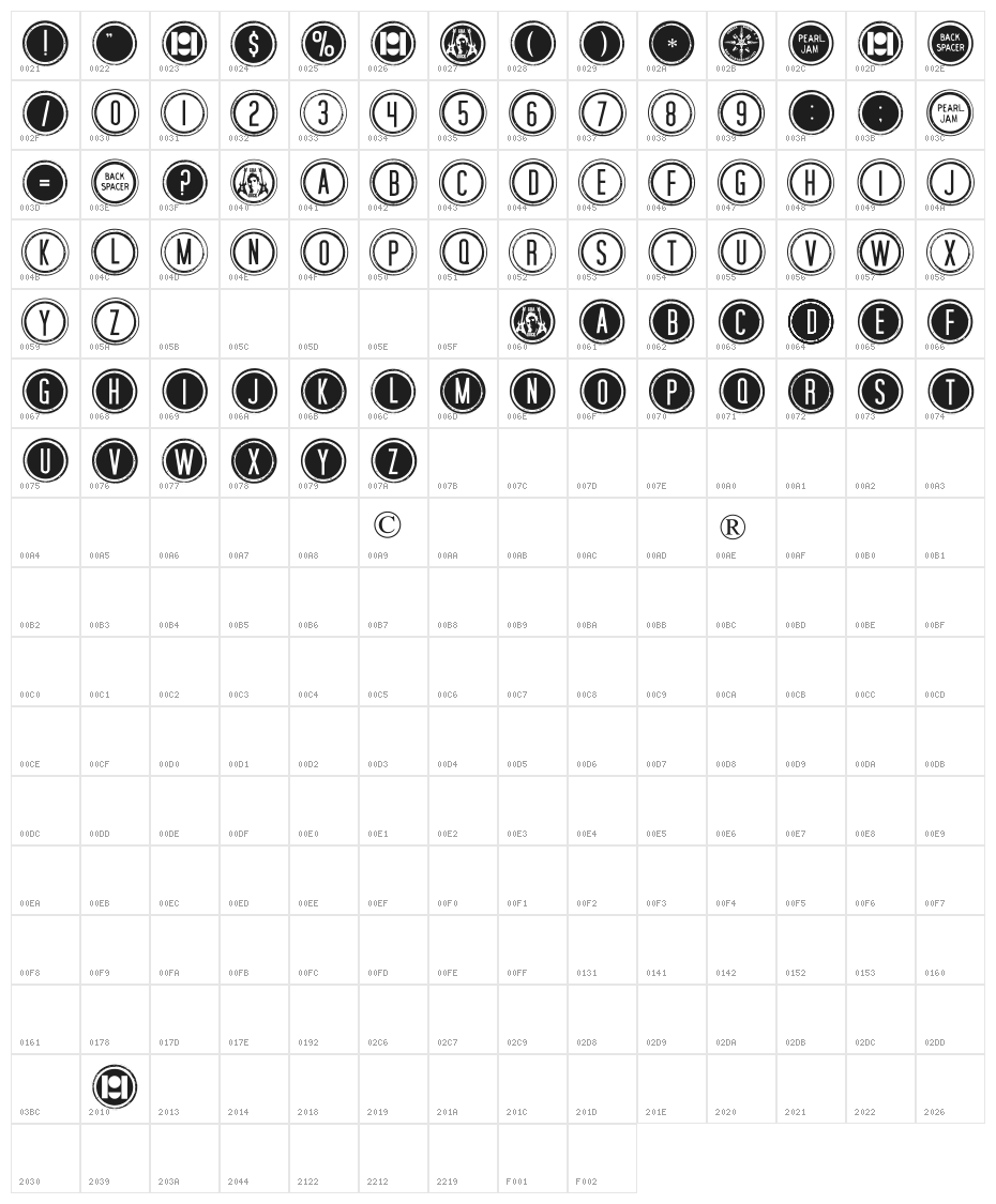 Backspacer Tribute To Pearl Jam Character Map