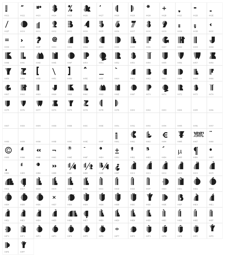 Backstage Pass NF Character Map