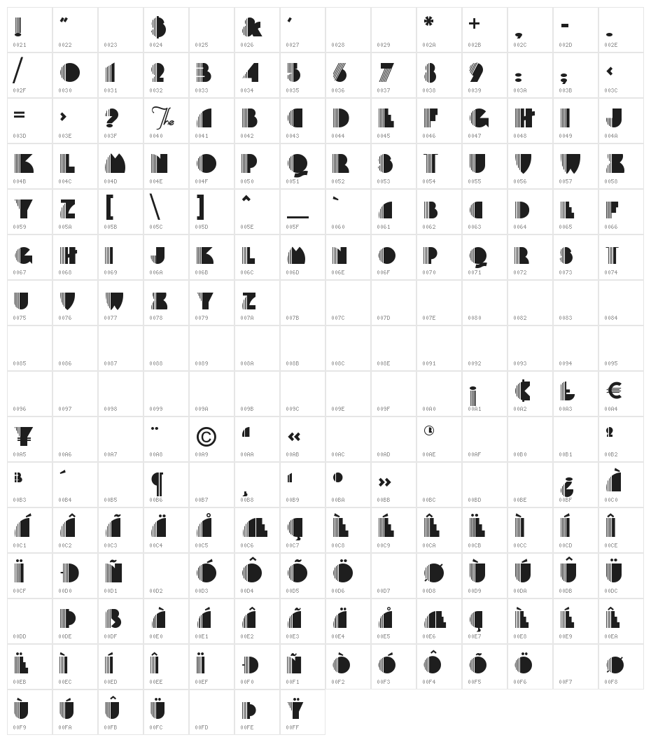 Backstage-PassA Character Map
