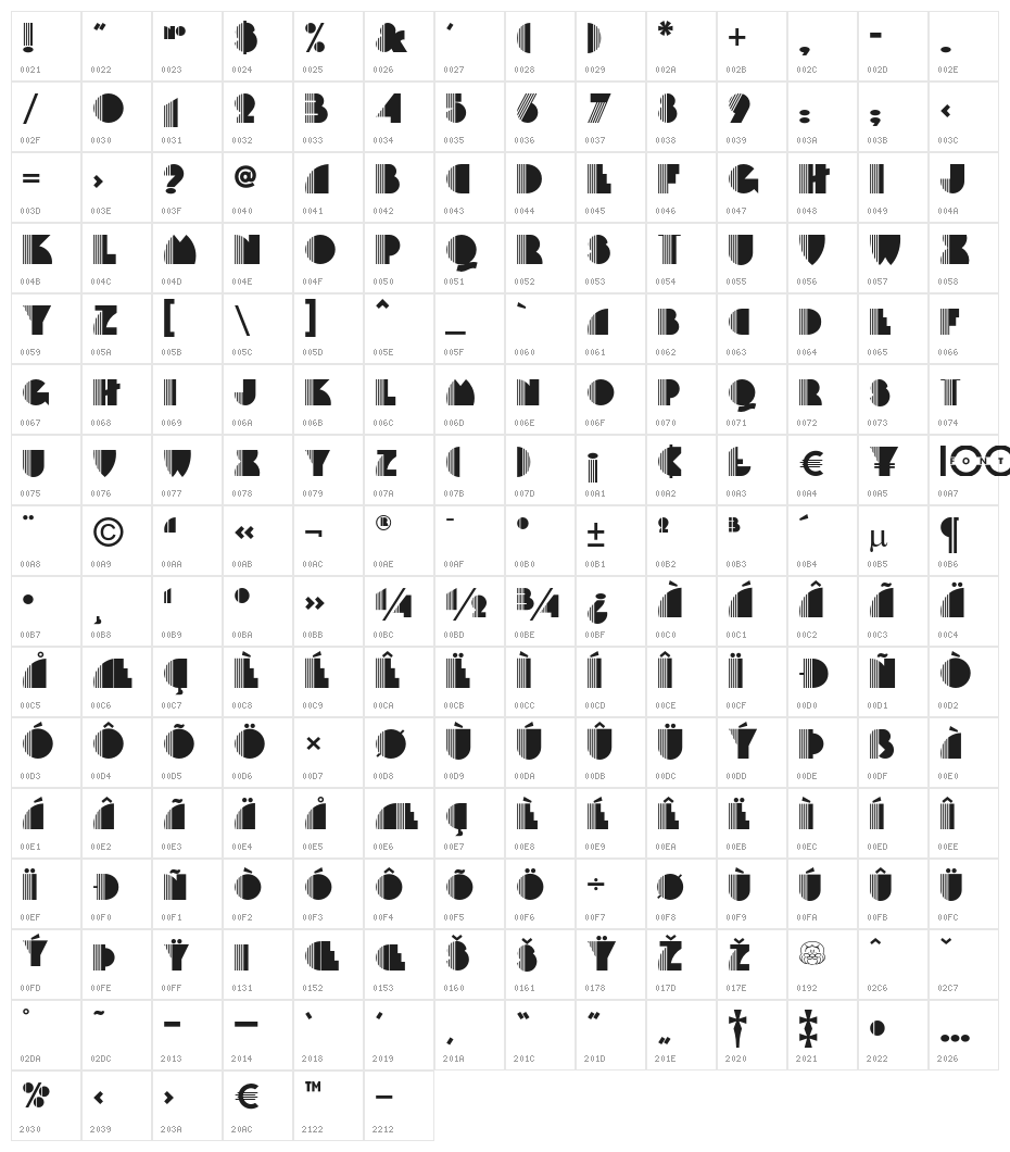BackstagePassNF Character Map