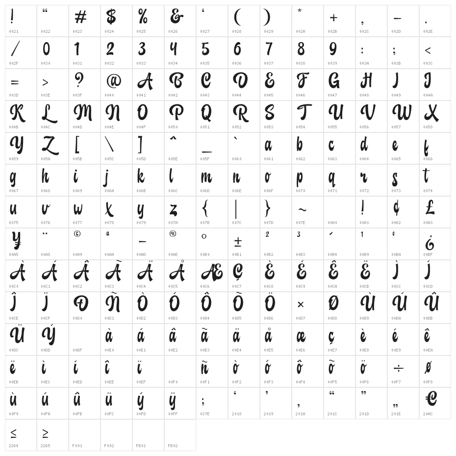 Backstranger Thin Character Map