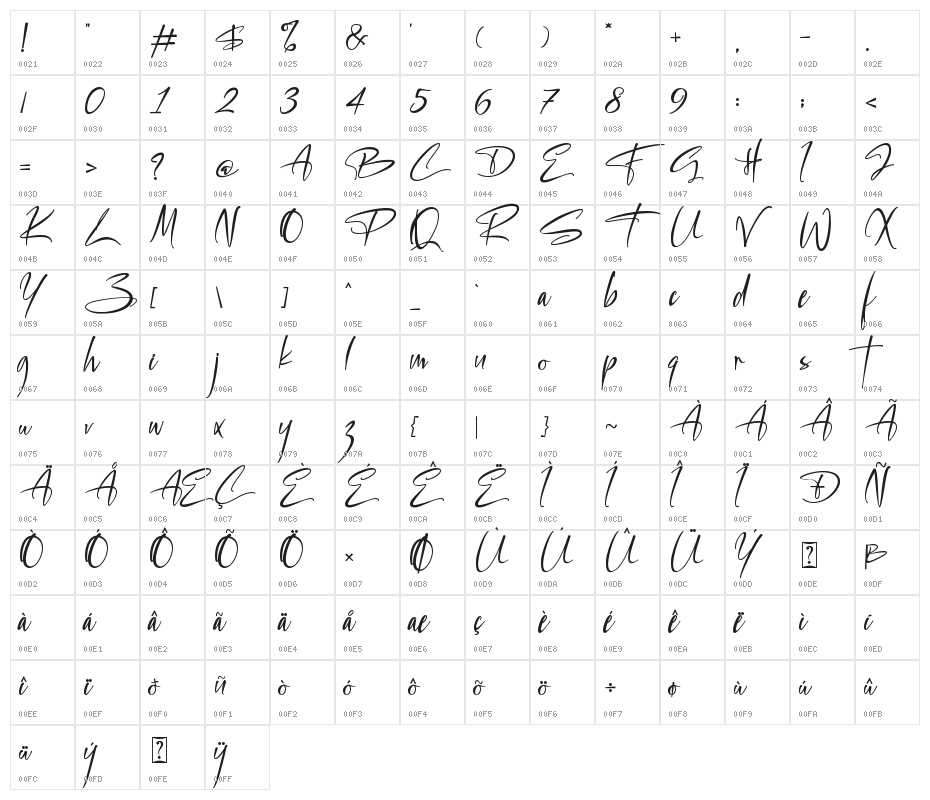 Backstreet Character Map
