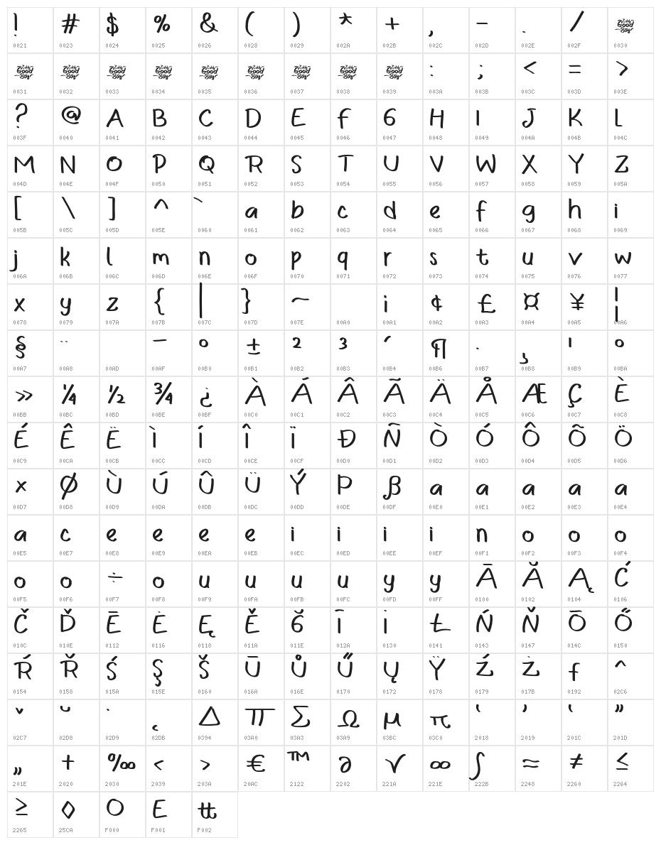 BackstreetRegular Character Map