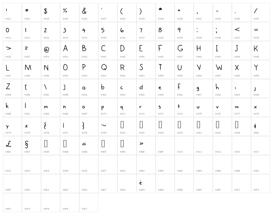 BacktoCool Character Map