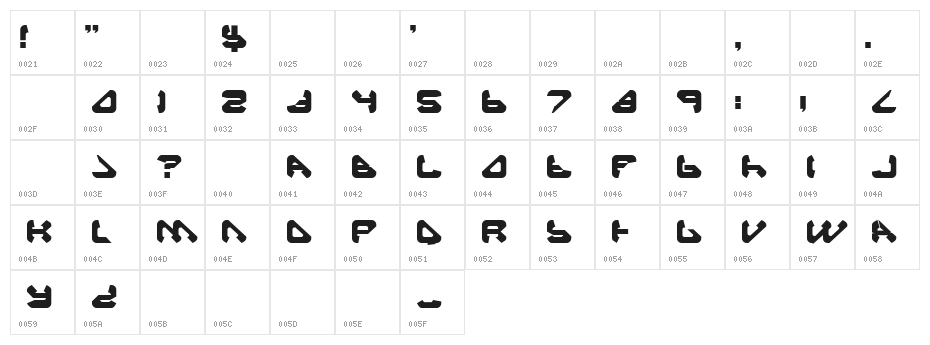 Backup Generation 1 Character Map