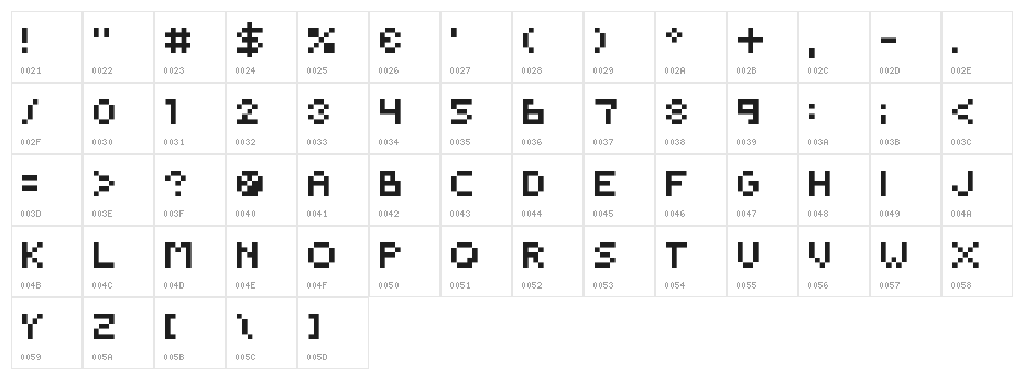 BackwardsPixelized Regular Character Map