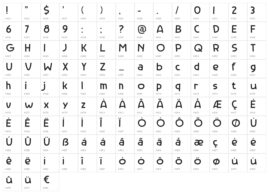 Backyard Hero DEMO Regular Character Map