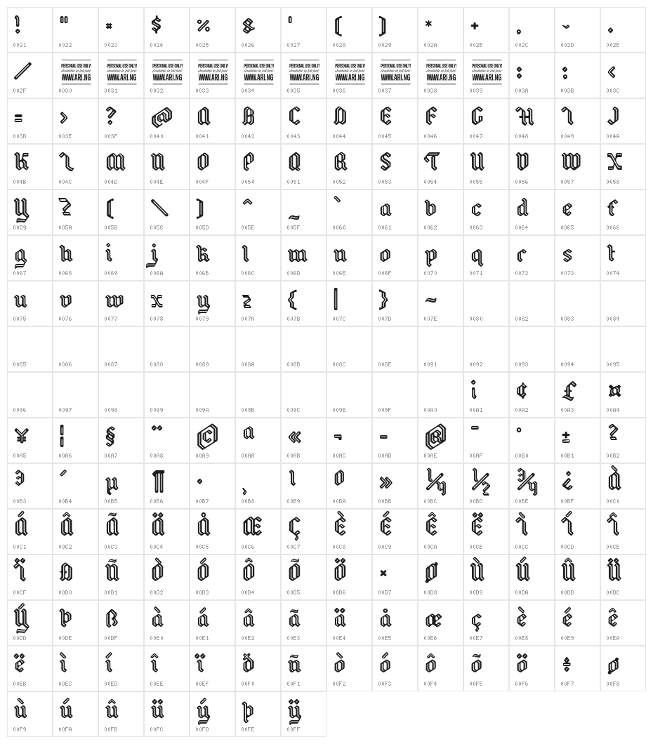 Backyard PERSONAL Character Map