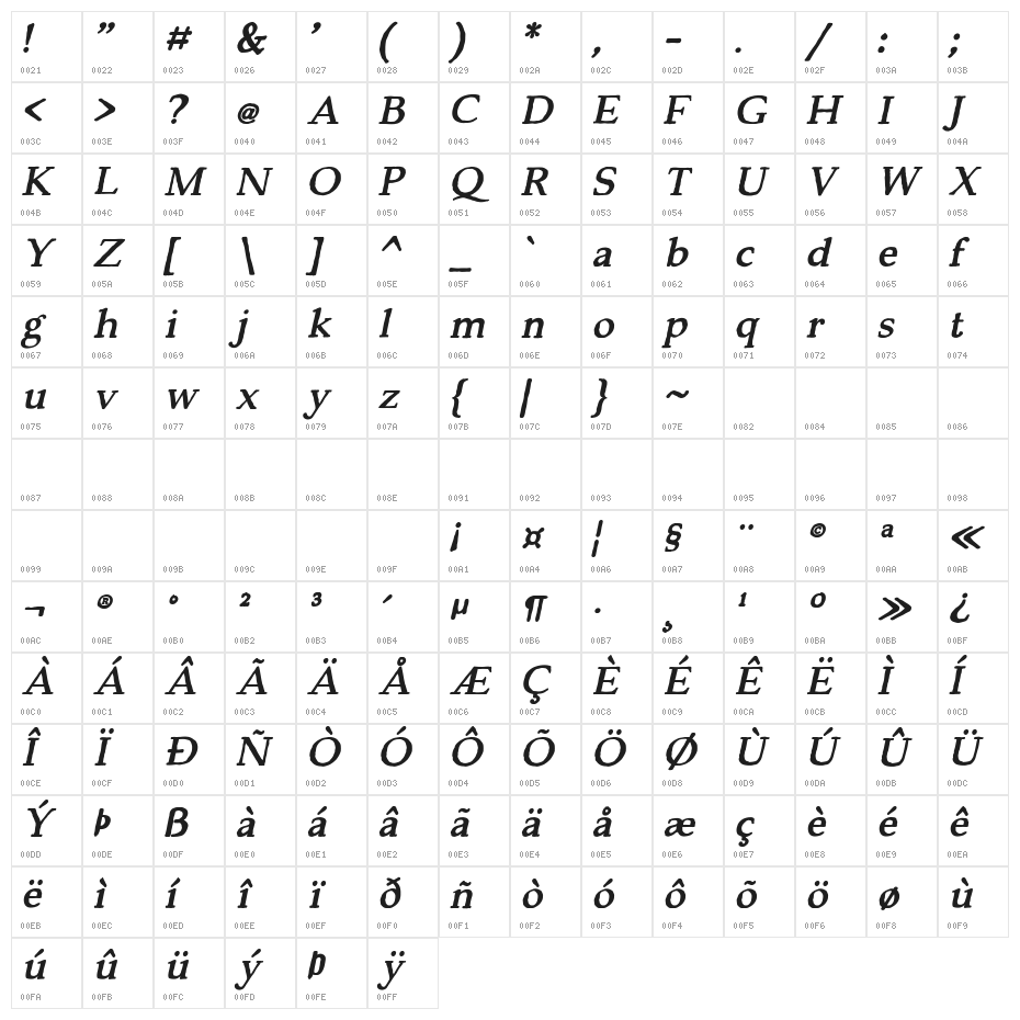 Backzone DEMO Bold Italic Character Map