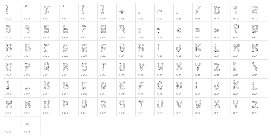 Bacon Bad Character Map