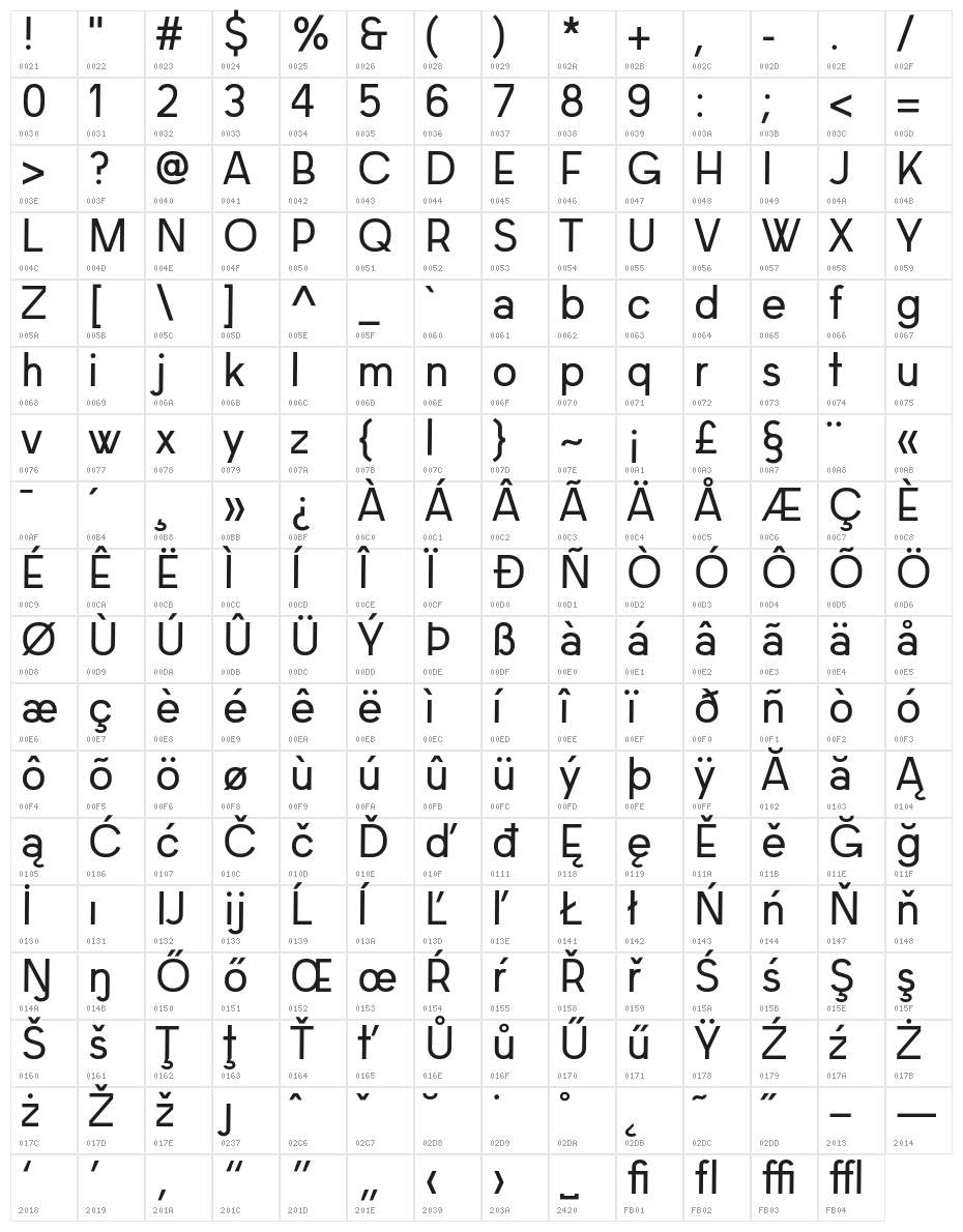 Bacon Sans Character Map