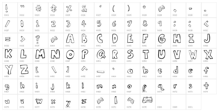 Bacon [taste the bacon] Character Map