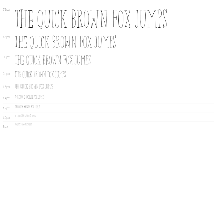 BaconBuffetDEMO Waterfall