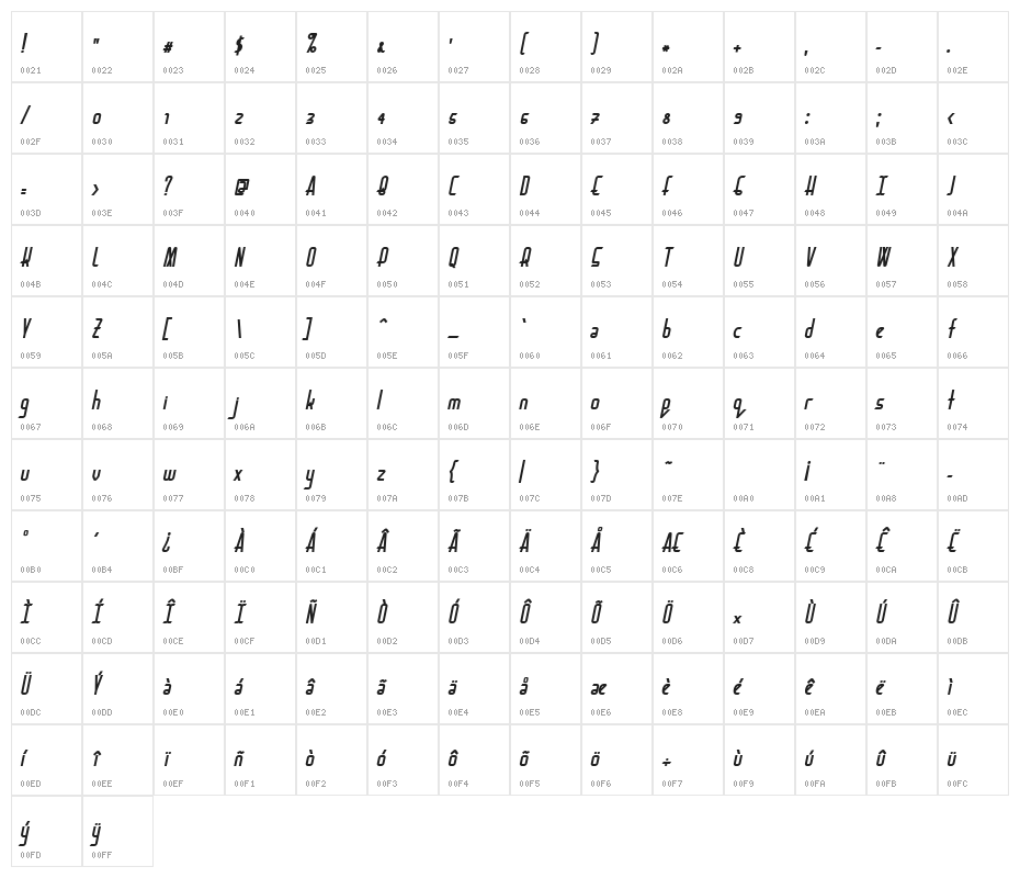 BaconRequest Bold Italic Character Map