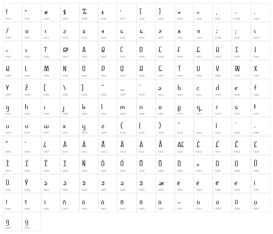 BaconRequest Expanded Character Map