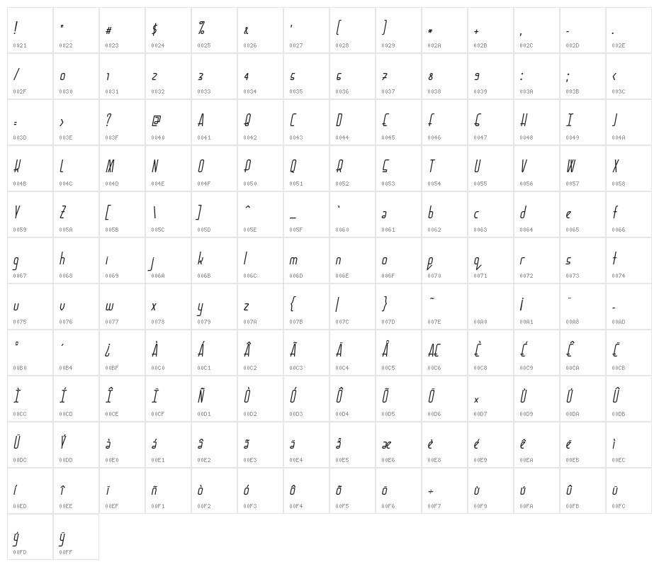 BaconRequest Italic Character Map