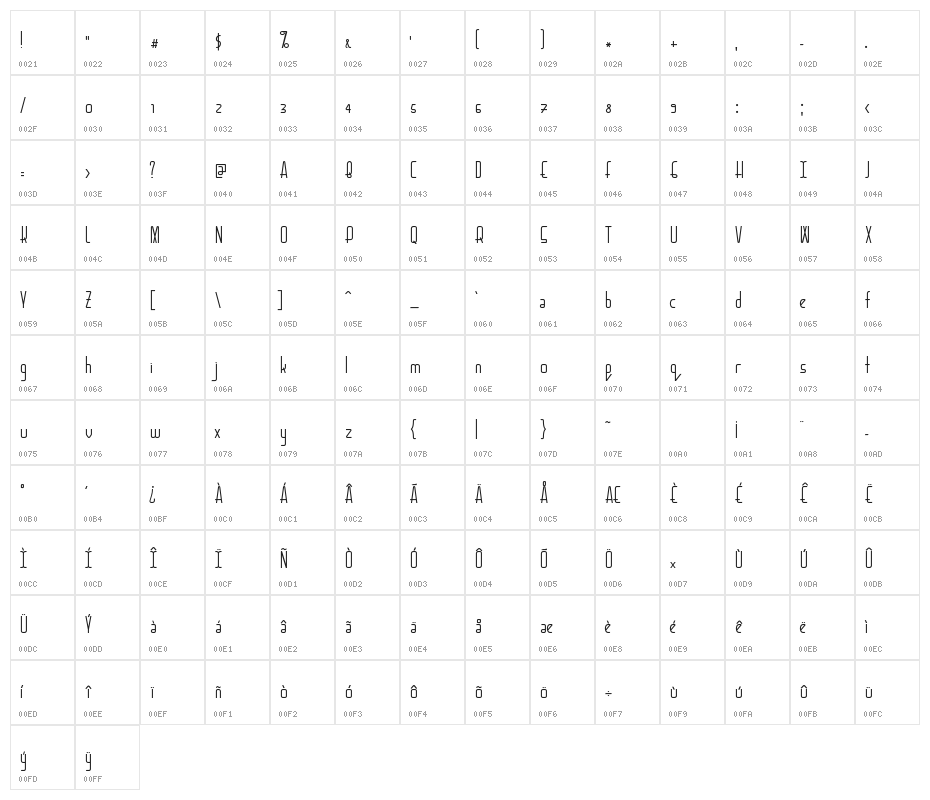 BaconRequest Thin Character Map