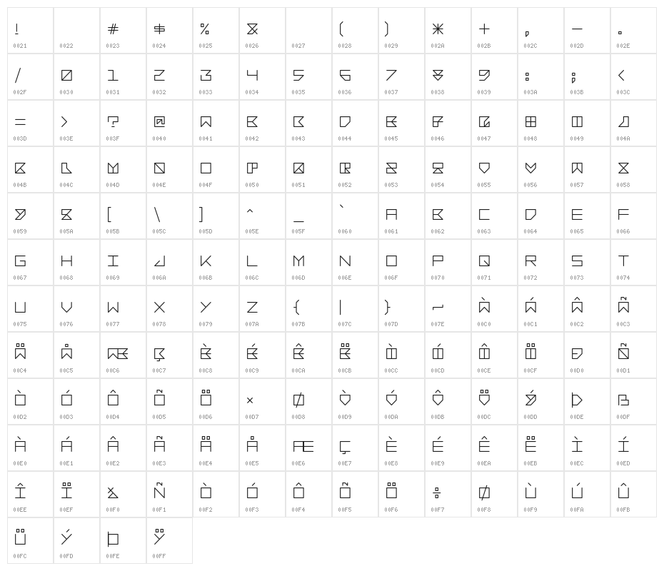 Bacotu Character Map