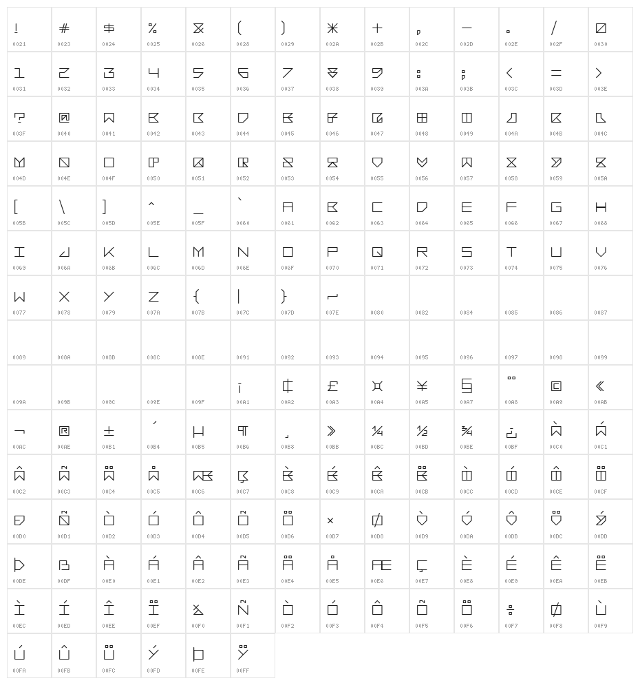 Bacotu Character Map