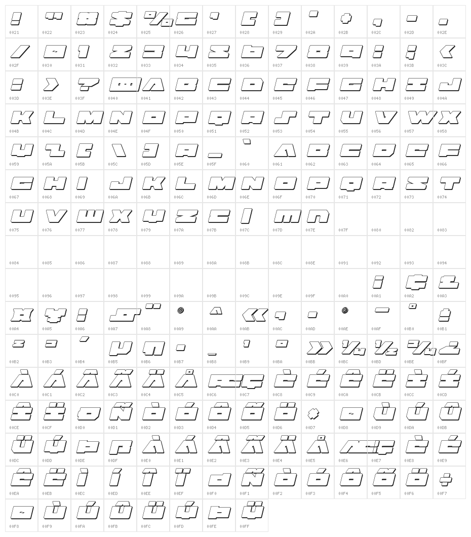 Bad Axe 3D Italic Character Map