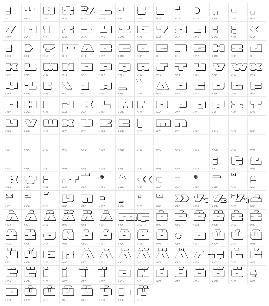 Bad Axe 3D Character Map