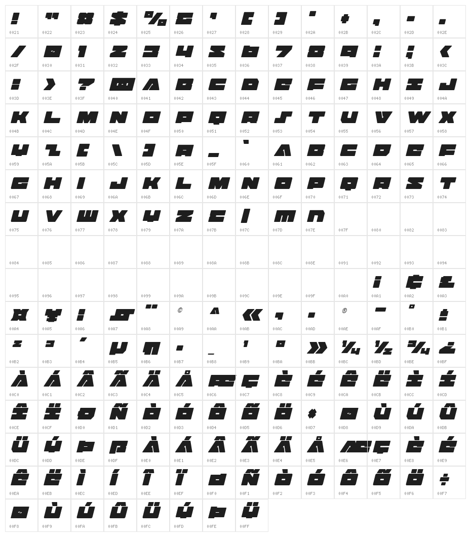 Bad Axe Condensed Italic Character Map