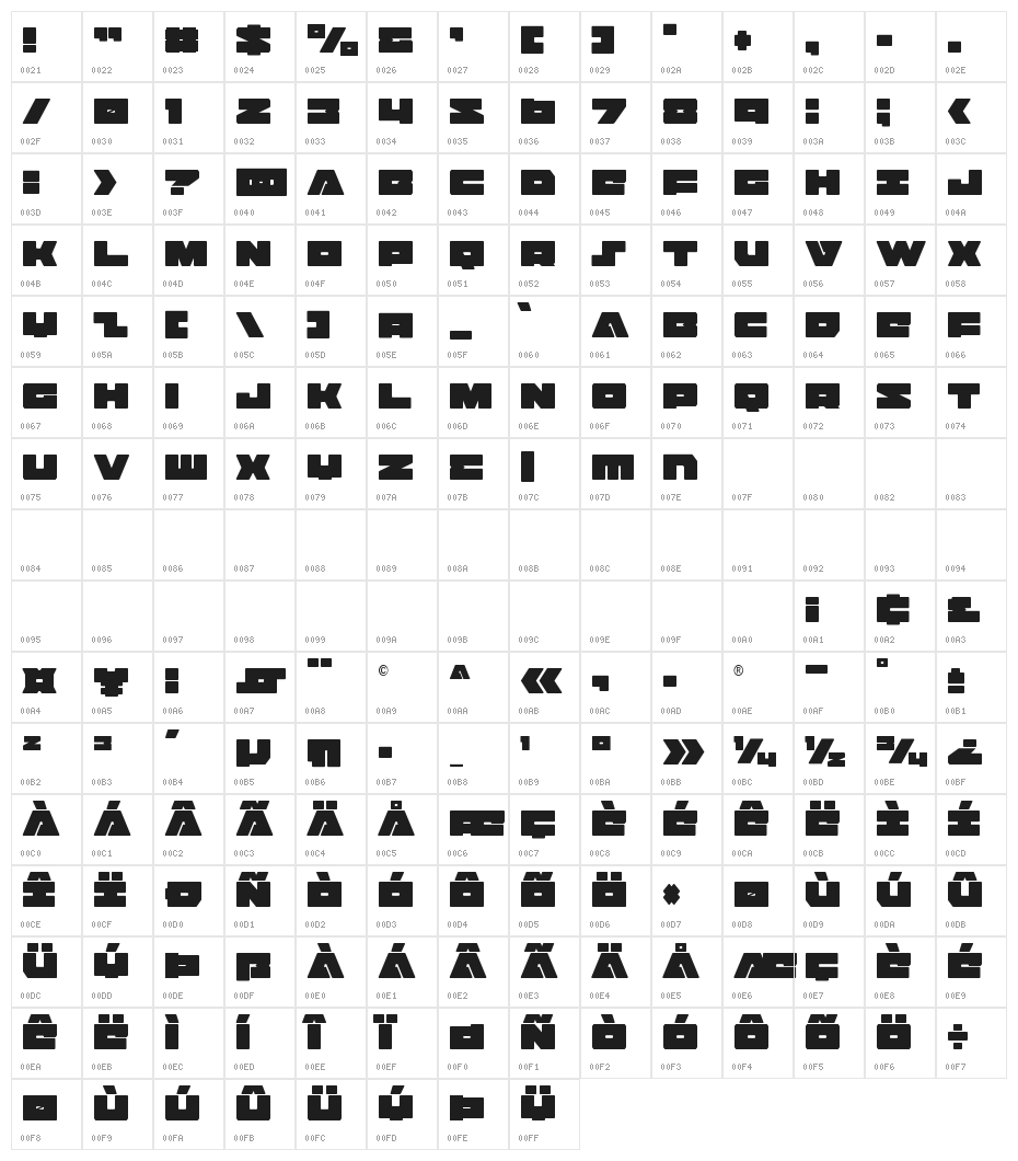 Bad Axe Condensed Character Map