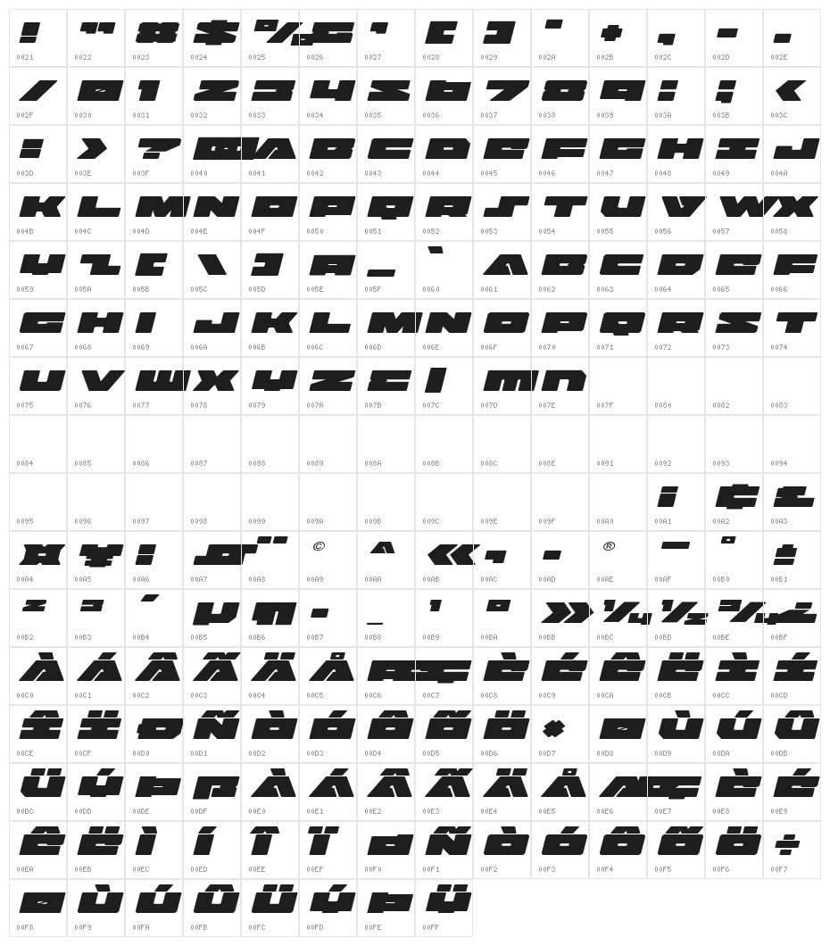 Bad Axe Expanded Italic Character Map