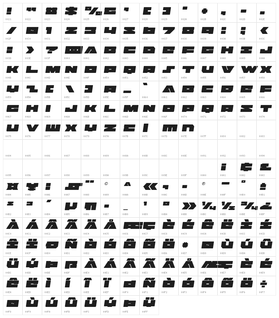 Bad Axe Semi-Italic Character Map