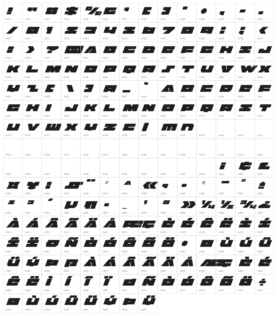 Bad Axe Super-Italic Character Map