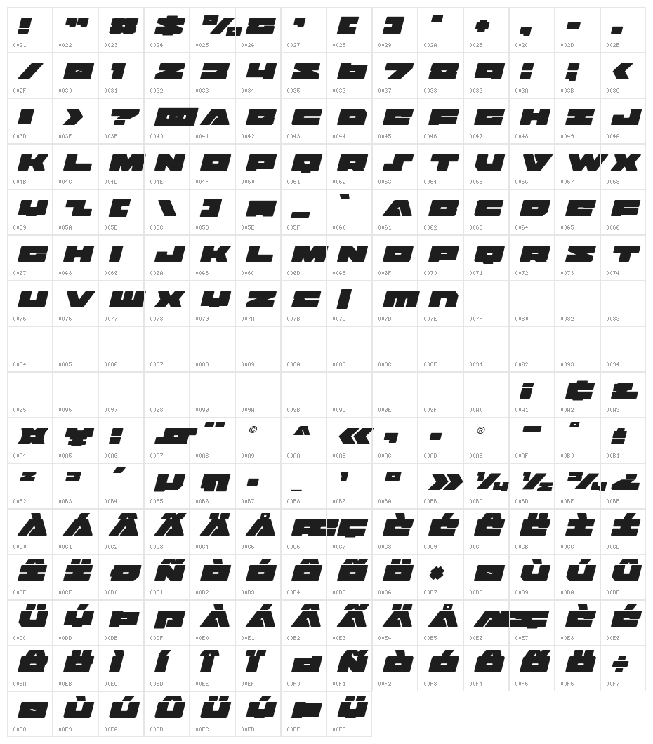 Bad Axe Title Italic Character Map
