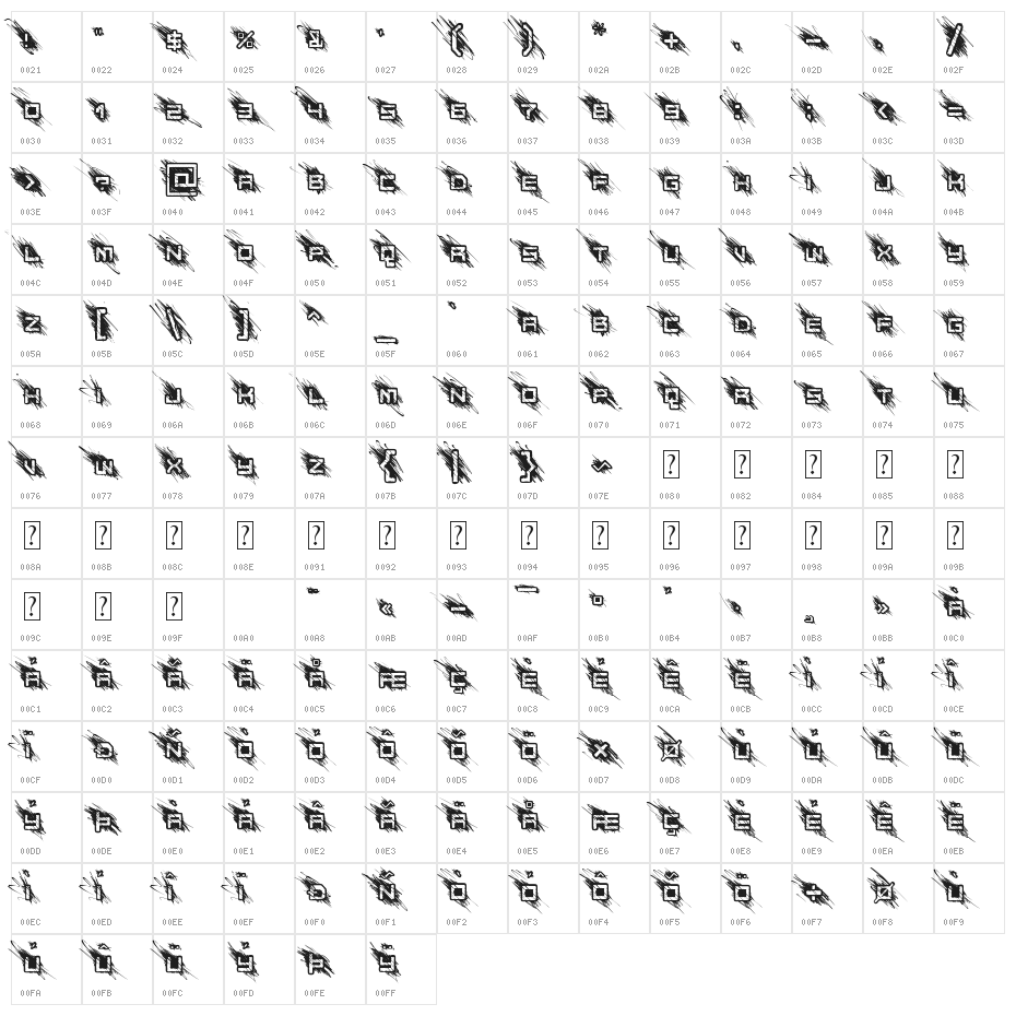 Bad Behaviour Character Map