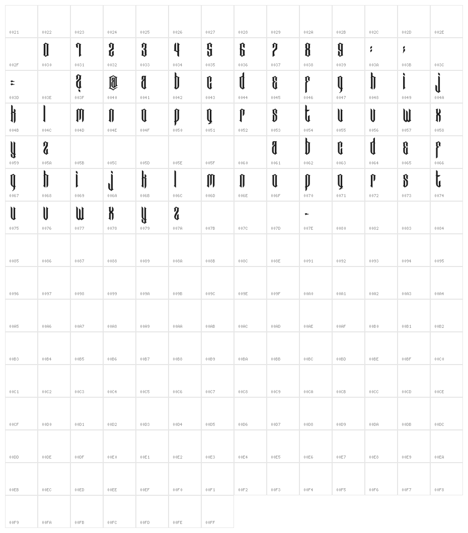 Bad Boys Character Map