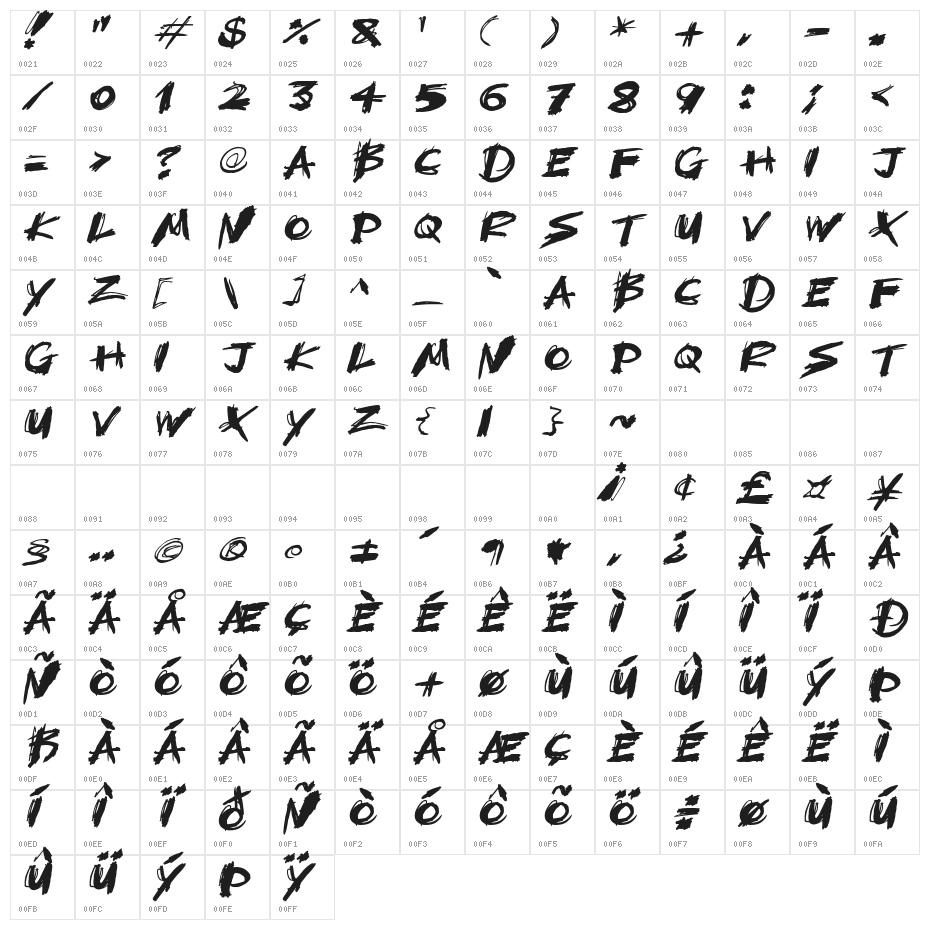 Bad Brush Italic Character Map