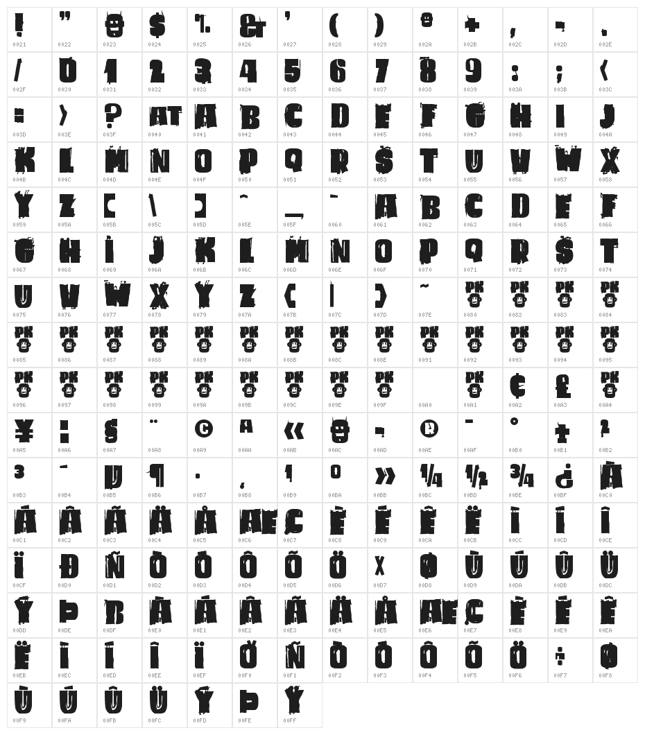Bad Caligula Character Map