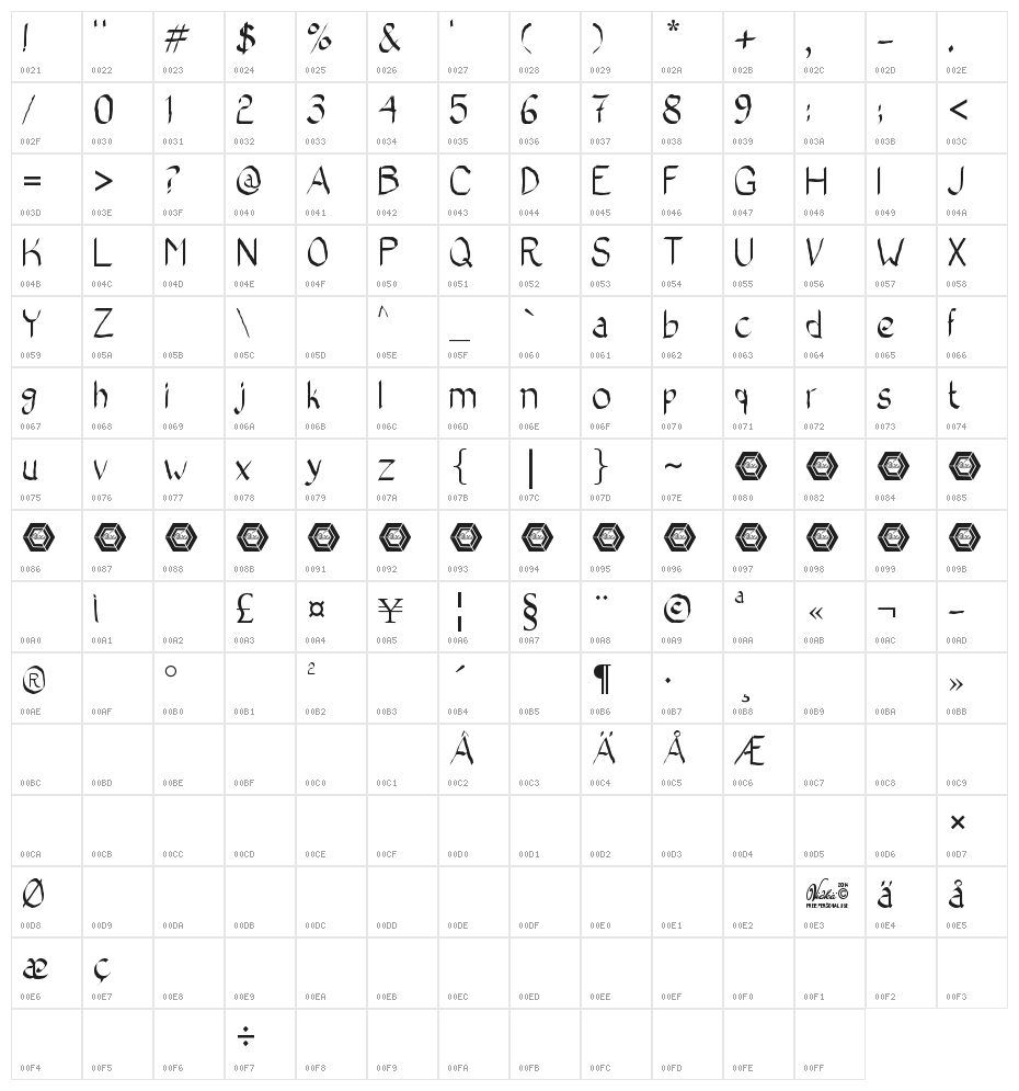 Bad Calligraphic 2 Character Map