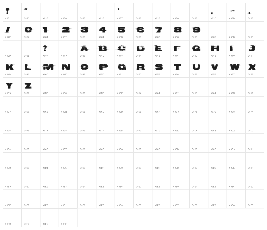 Bad Coma Character Map
