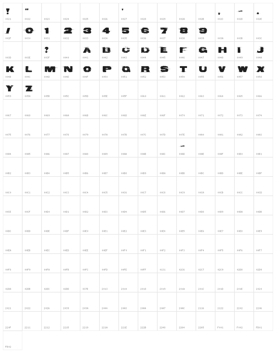 Bad Coma Character Map