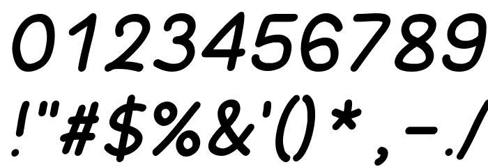 Bad Comic Italic Font OTHER CHARS