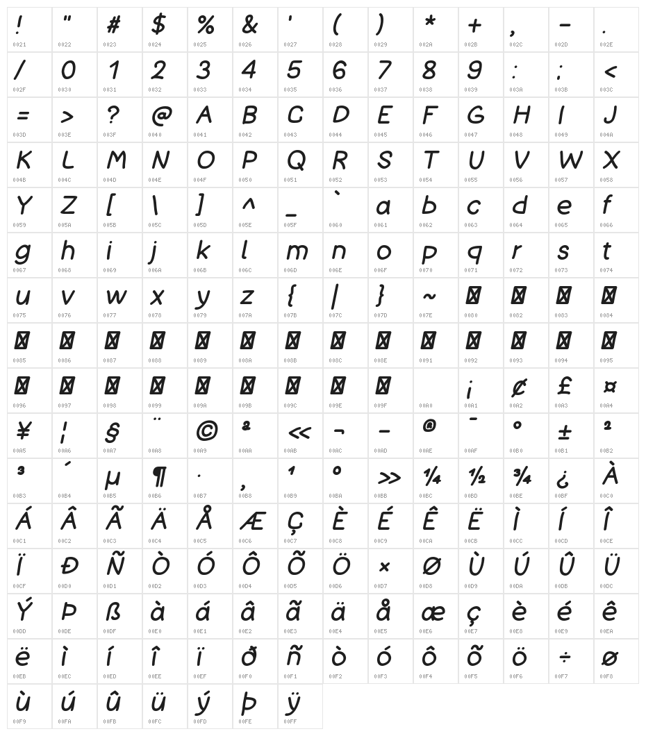 Bad Comic Italic Character Map
