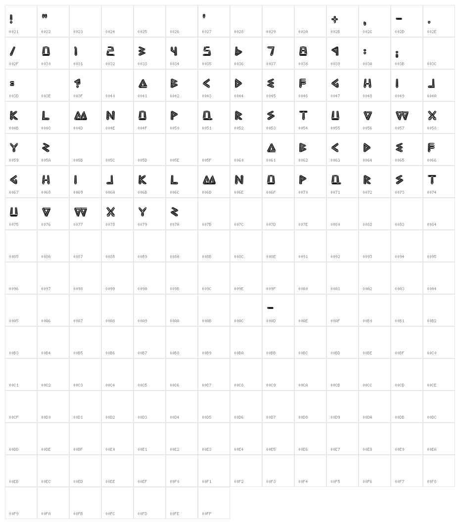 Bad Escher Character Map