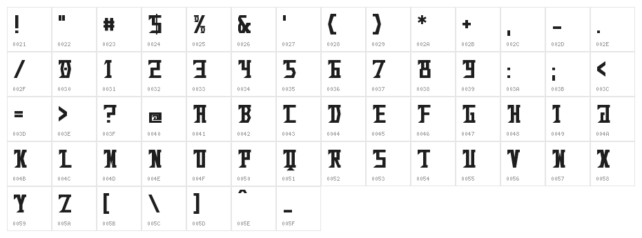 Bad Future Character Map
