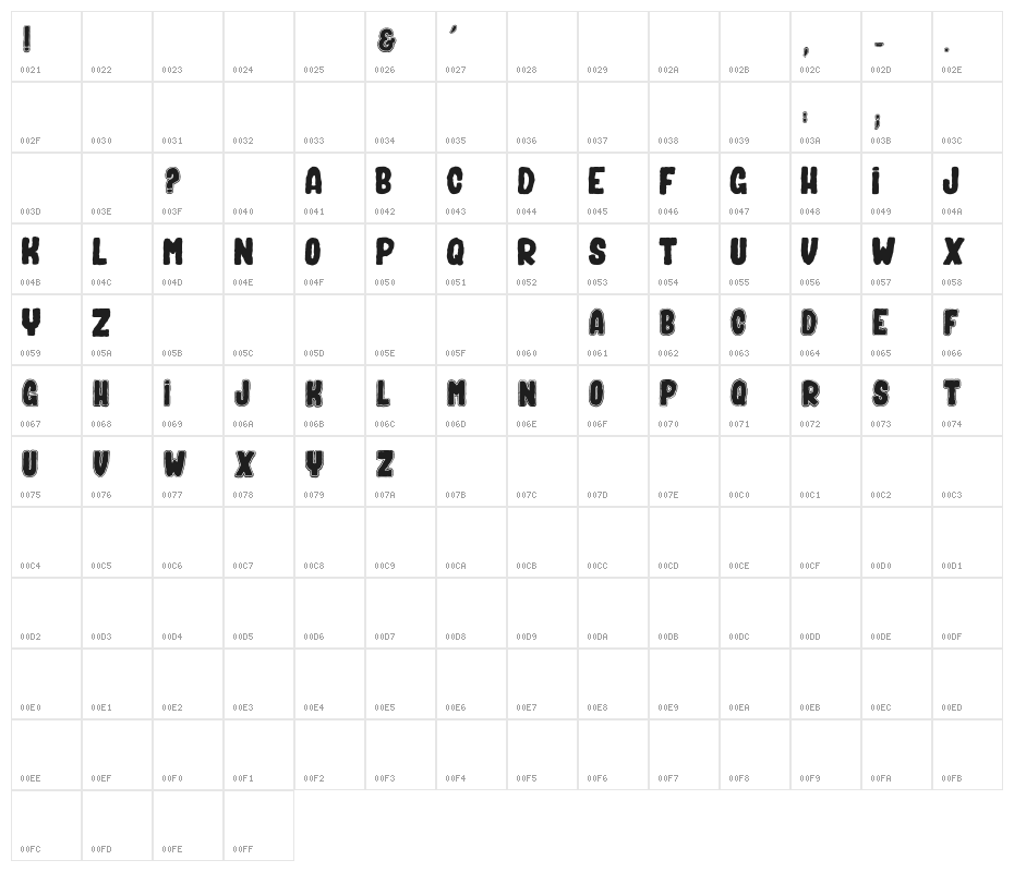 Bad Ghost_PersonalUseOnly Character Map
