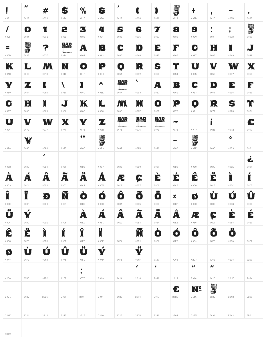 Bad Gringo Character Map