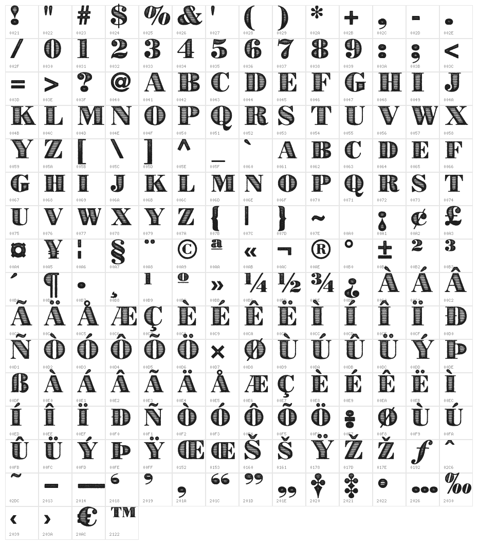 Bad Guy Black Character Map