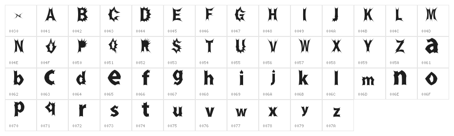Bad-Hair-Day Character Map