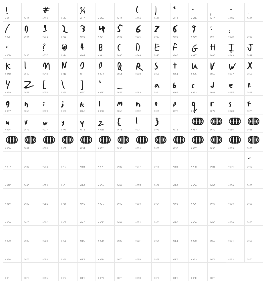 Bad Handwriting 7.2 Character Map