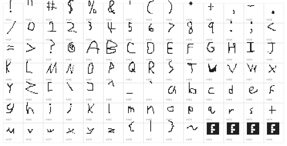 Bad Handwriting Regular Character Map