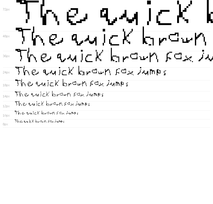 Bad Handwriting Regular Waterfall